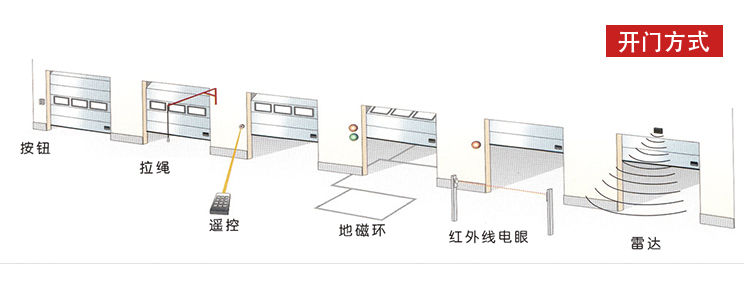 快速秋葵视频网站-多種開啟方式