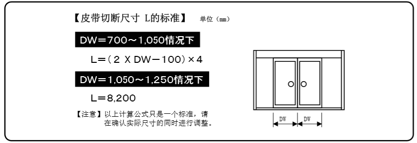 單開秋葵APP下载皮帶切斷表