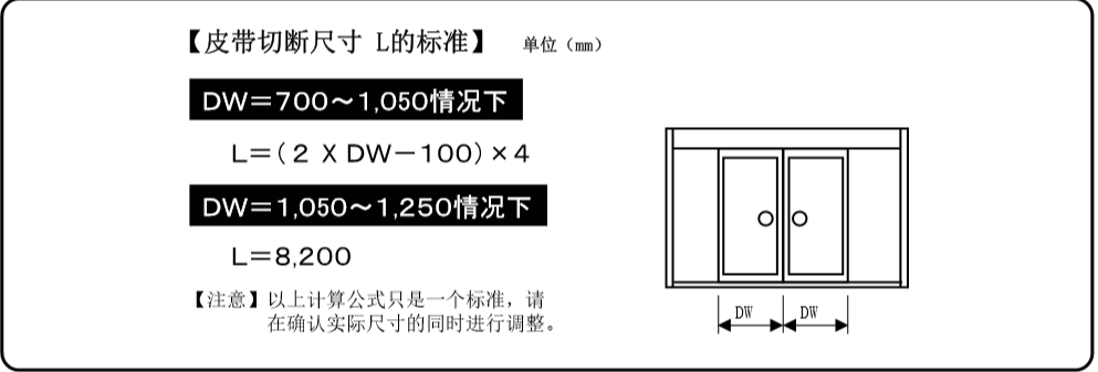 雙開秋葵APP下载皮帶切斷表