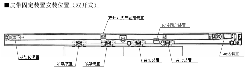 雙開秋葵APP下载皮帶固定安裝位置