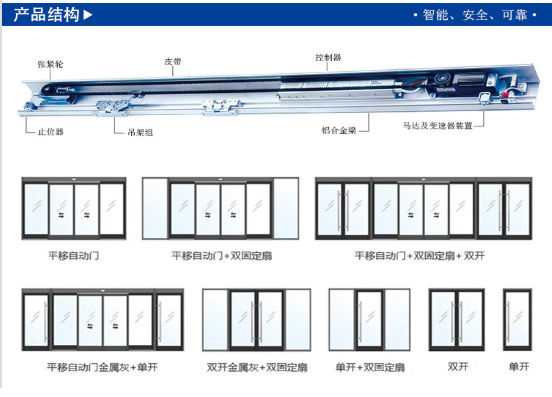 玻璃自動秋葵视频无限次数安卓下载（門體樣式）