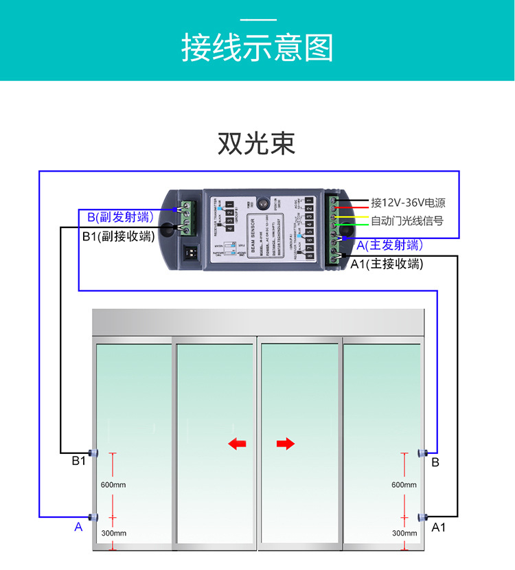 秋葵视频无限次数安卓下载-安全光目